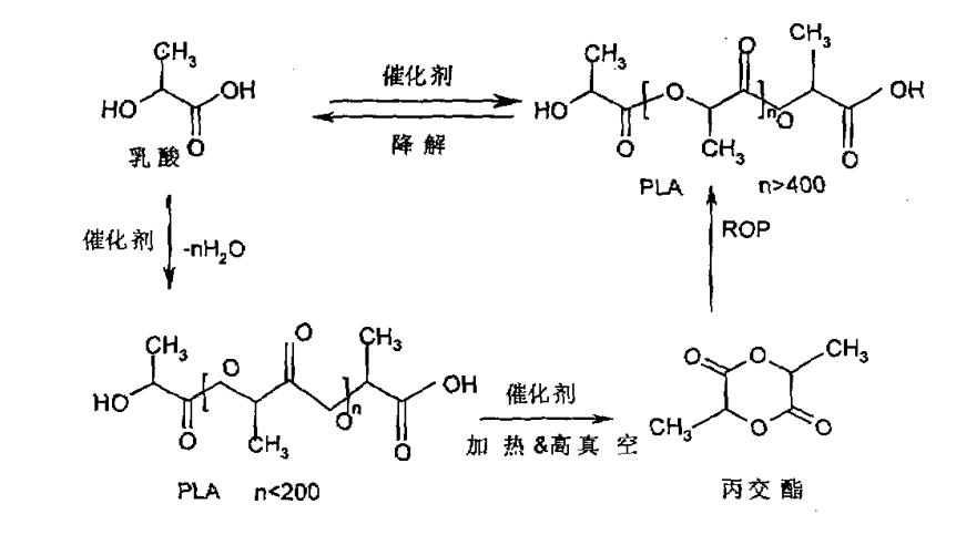 和塑美科技吸管