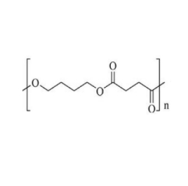 生物降解塑料合成篇：PBS 類生物降解材料