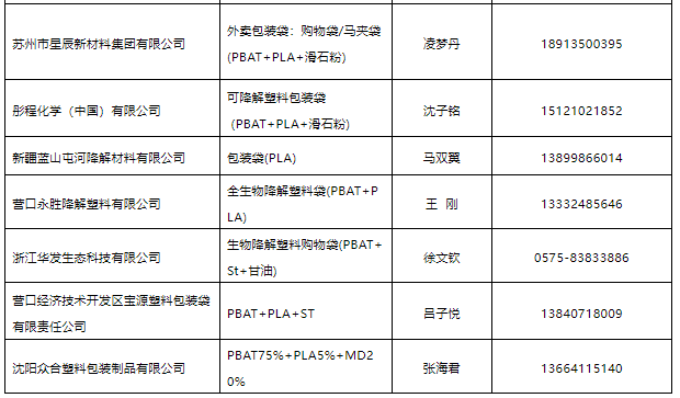 和塑美科技官網(wǎng)