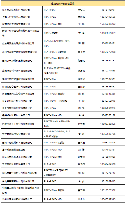 和塑美科技官網(wǎng)