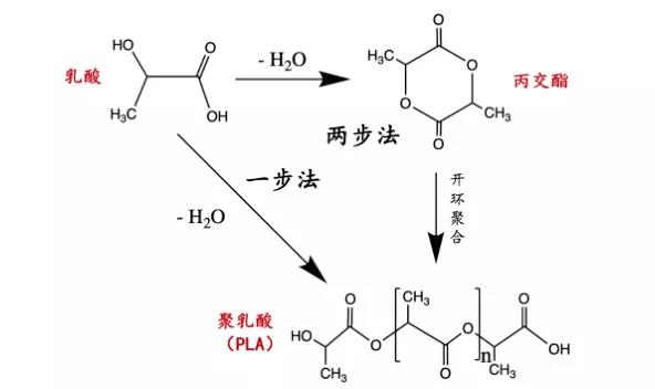 和塑美科技官網(wǎng)