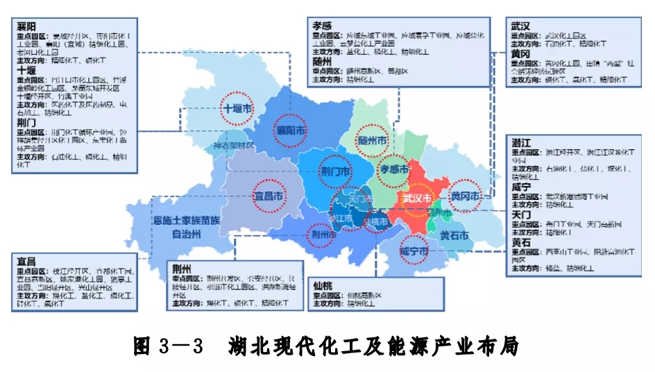 湖北十四五規(guī)劃來(lái)了：積極發(fā)展降解塑料！