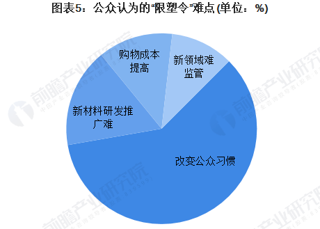 和塑美科技