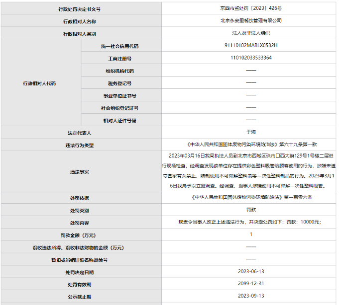 使用一次性不可降解塑料吸管 北京一粵菜館被罰10000元