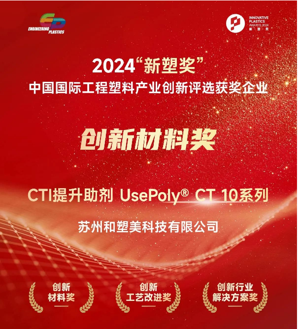 新塑獎企業(yè)展示——和塑美科技CTI 提升助劑 UsePoly? CT10 系列的創(chuàng)新之路